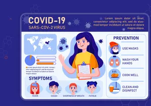 Coronavirus COVID19 Infographic
