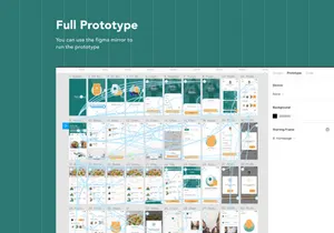 Delivious - Food Delivery UI-Kit