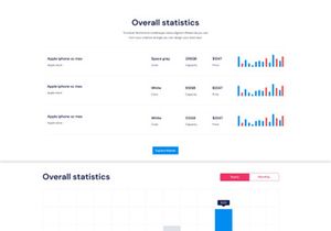 4 Dashboard UI KIT