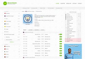 Kit de interfaz de usuario gratuito – Sitio web de puntuaciones de fútbol