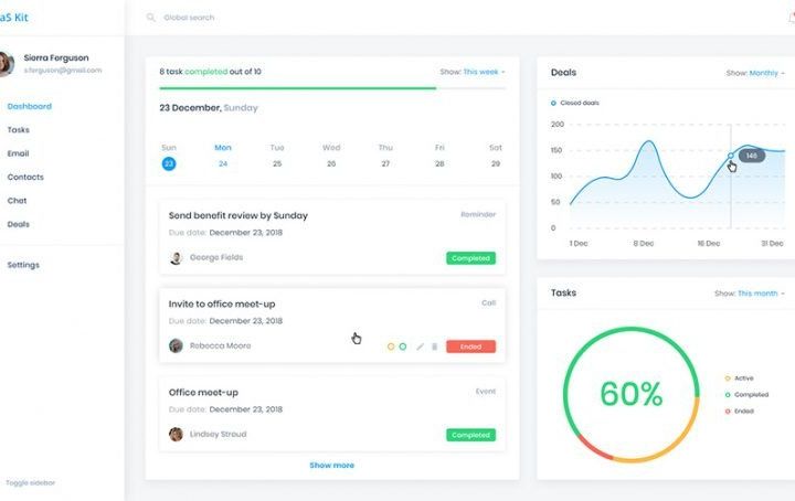 SaaS CRM Dashboard UI
