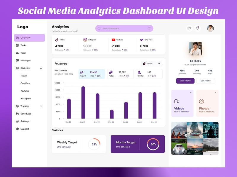 Social Media Analytics Dashboard UI Design