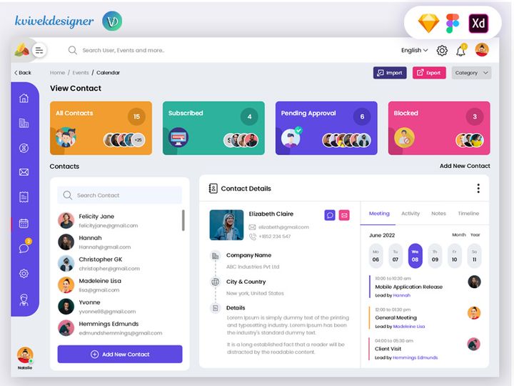 Admin Dashboard View Contact Page Web UI Template