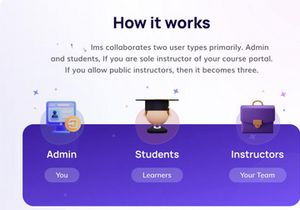 TeachHub v1.0 - Learning Management System