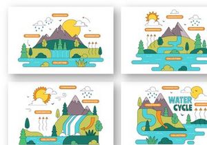 10 Water Cycle Illustration