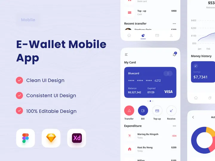Wallet Mobile App 👛