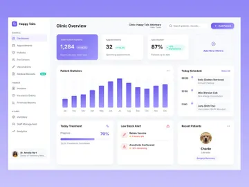 Clinic Management Dashboard SaaS UI/UX Design preview picture