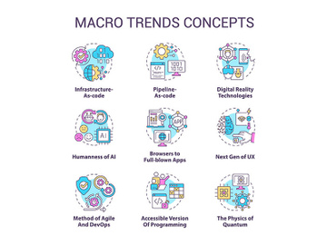 Macro trends concept icons set preview picture