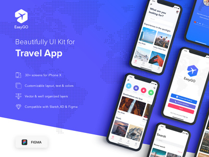 EasyGo - Travel App UI Kit for FIGMA