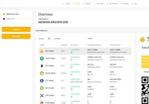 ProTrade Exchange v1.0 - Crypto Buy Sell and Trading platform, ERC20 and BEP20 Tokens Supported v1.0
