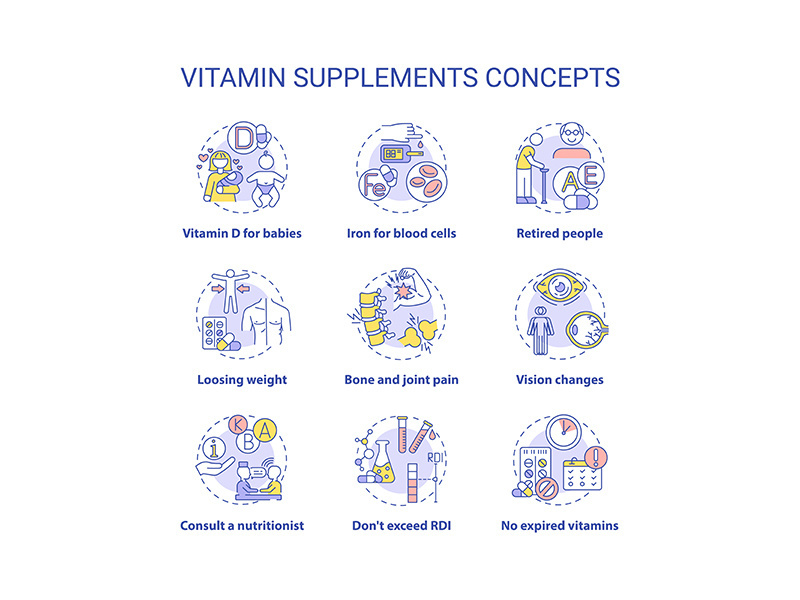 Vitamin supplements concept icons set