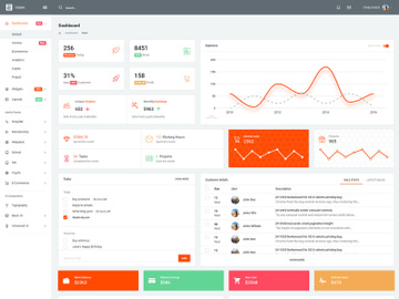 Empire Bootstrap Admin Template preview picture