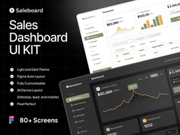 Sale Dashboard UI UX KIT preview picture