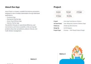 Marter v1.0 - Multivendor Food, Grocery, eCommerce, Parcel, Pharmacy delivery app with Admin & Website