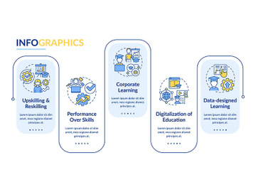 Latest demand skills in development rectangle infographic template preview picture