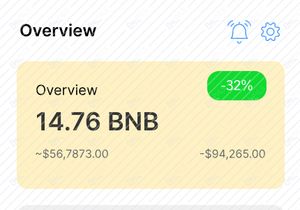 Crypto App UI Design