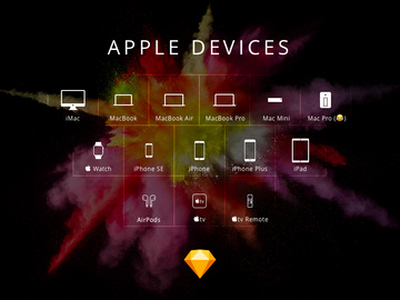 Apple Devices preview picture