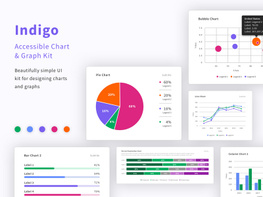 Chart and Graph Mobile App UI Kit by Kvivekdesigner ~ EpicPxls