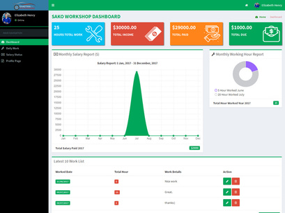 Workshop360 - Workshops Management System With CMS v3.0