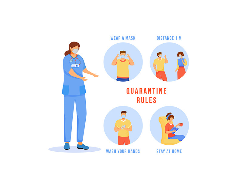 Quarantine rules flat concept icons set