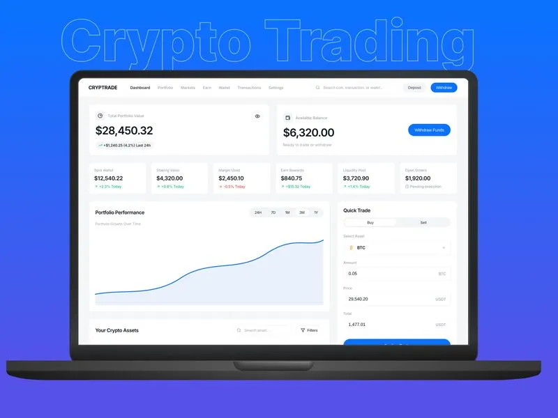Crypto Trading Dashboard UI UX Design | Fintech Web App Interfac