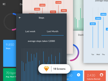 Fitness app: A free UI kit for Sketch preview picture