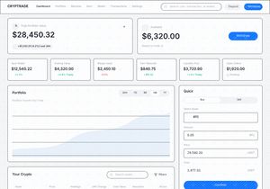 Crypto Trading Dashboard UI UX Design | Fintech Web App Interfac