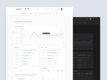 Commerce Dashboard preview picture