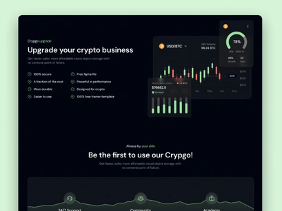 Crypgo Framer Landing Page Template