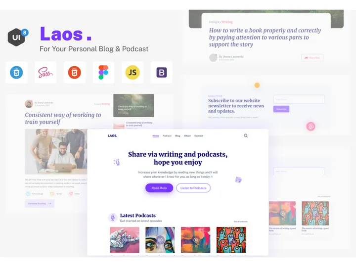 Laos - Your Personal Blog
