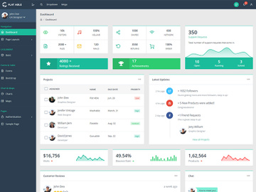 Flat Able Bootstrap 4 Admin Template preview picture