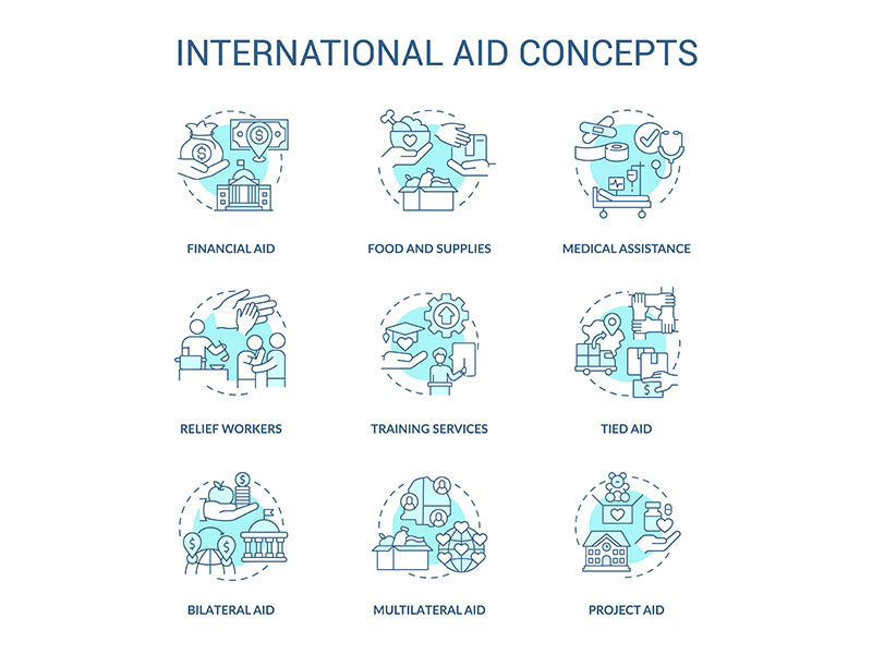 International aid turquoise concept icons set