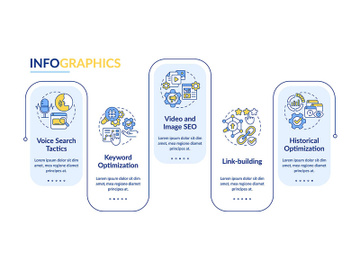 Trends of SEO marketing rectangle infographic template preview picture