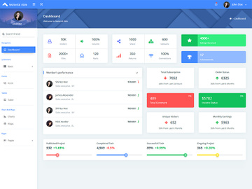 Material Able Bootstrap Admin Template preview picture