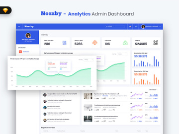 Nozzby - RealEstate Admin Dashboard UI Kit (SKETCH) preview picture