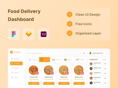 Food Delivery Dashboard