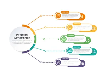 Infographic 5 steps preview picture