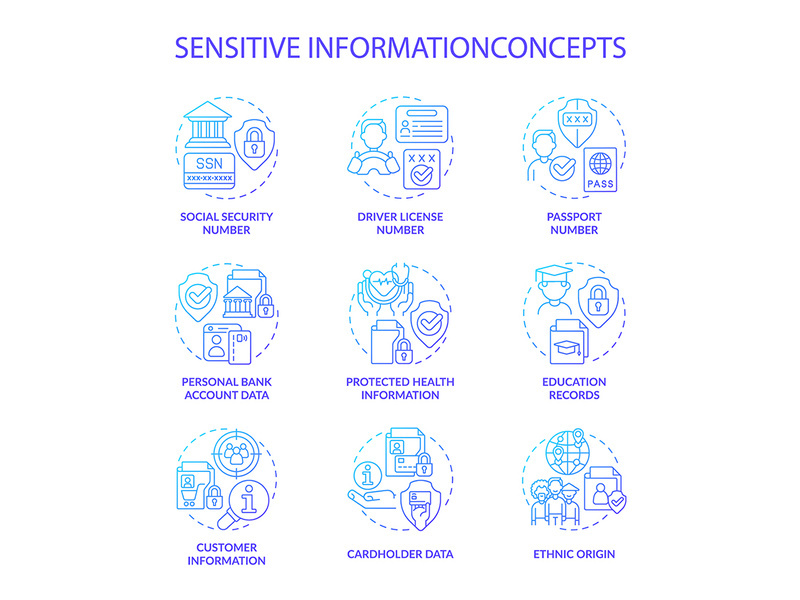 Sensitive information blue gradient concept icons set