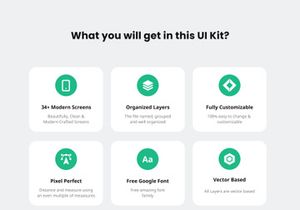 Travel App UI Kit Design