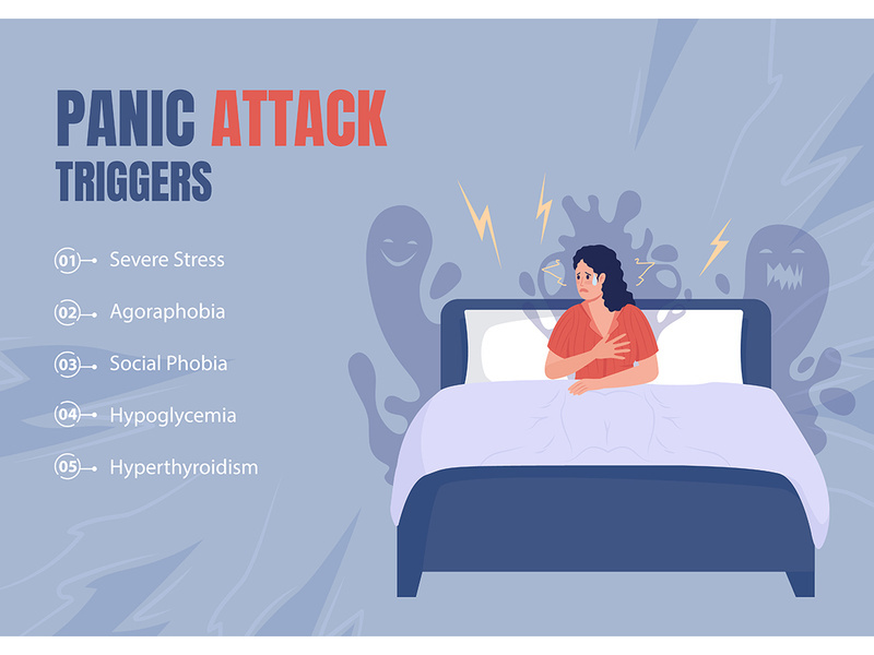 Panic attack triggers banner template
