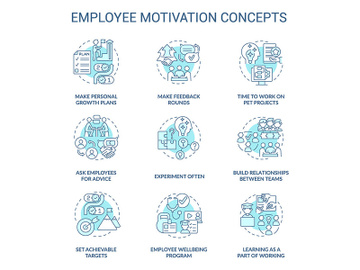 Employee motivation turquoise concept icons set preview picture