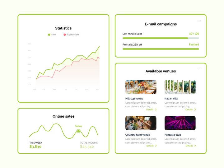 Dashboard Components UI