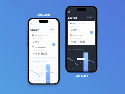 Currentwise - Currency Converter App