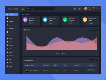 Flugy Dashboard - Design by adobe XD preview picture