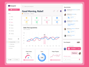 Task Management Dashboard preview picture