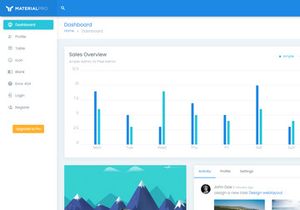 MaterialPro Free Bootstrap Admin Dashboard Template