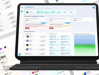 Listplaces - Business Directory Listing Flutter App (Android, iOS) 1.0.0