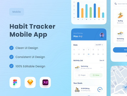 Habit Tracker Mobile App