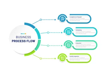 Infographic 4 steps preview picture