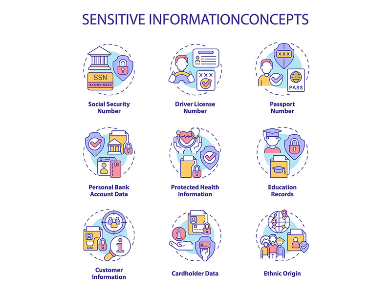 Sensitive information concept icons set